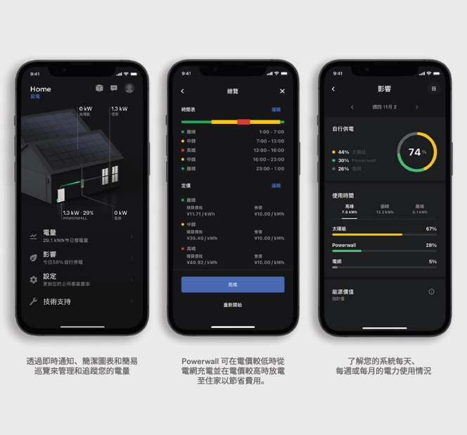 Tesla Powerwall app 實踐時間式控制功能，達成削峰填谷